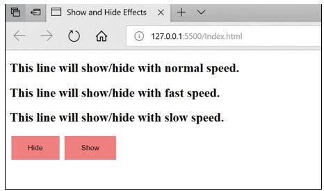 what does jquery hide do